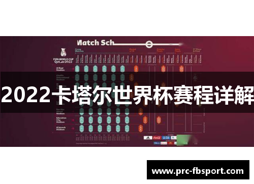 2022卡塔尔世界杯赛程详解