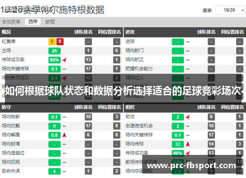 如何根据球队状态和数据分析选择适合的足球竞彩场次 如何根据球队状态和数据分析选择适合的足球竞彩场次
