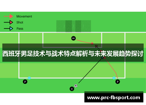 西班牙男足技术与战术特点解析与未来发展趋势探讨