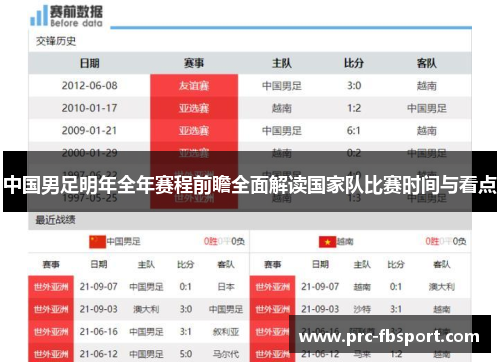 中国男足明年全年赛程前瞻全面解读国家队比赛时间与看点