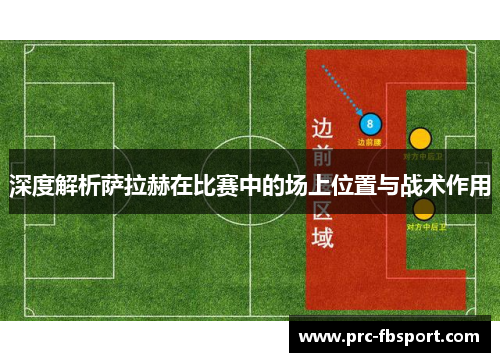 深度解析萨拉赫在比赛中的场上位置与战术作用