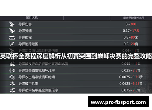 英联杯全赛程深度解析从初赛突围到巅峰决赛的完整攻略