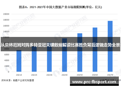 从贝林厄姆对阵多特亚冠关键数据解读比赛胜负背后逻辑走势全景