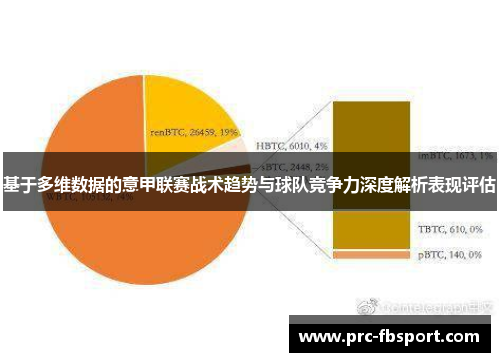 基于多维数据的意甲联赛战术趋势与球队竞争力深度解析表现评估 基于多维数据的意甲联赛战术趋势与球队竞争力深度解析表现评估